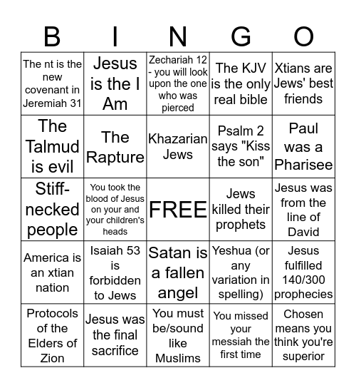 Xtian Bingo Card