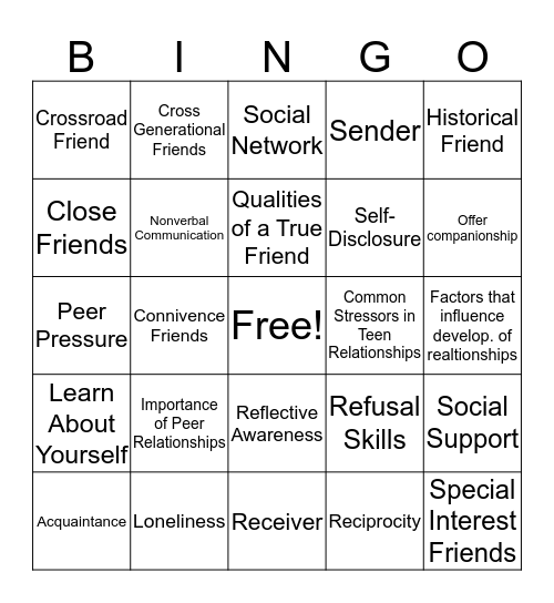 Healthy Peer Relationships  Bingo Card