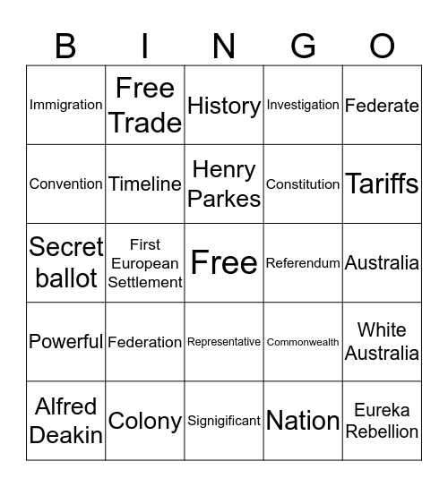 Federation Bingo Card