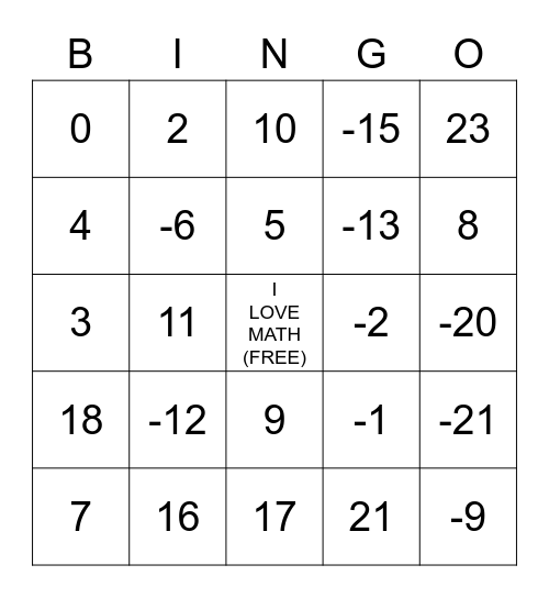 Math Equation Bingo Card