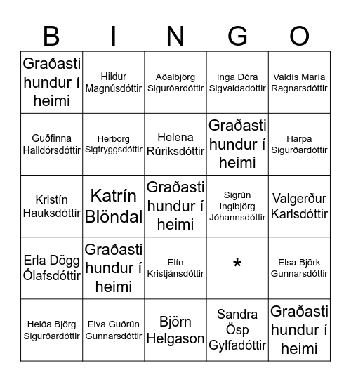 Viðskiptaumsjón Bingo Card