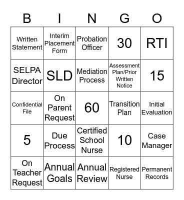 Procedural Guide for Special Education Bingo Card