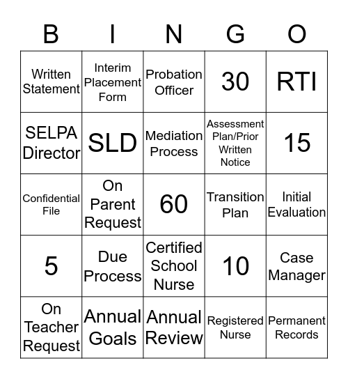 Procedural Guide for Special Education Bingo Card