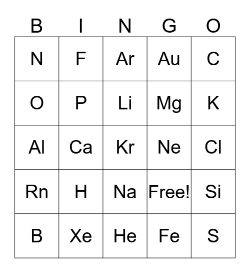 Peridic Table Bingo Card