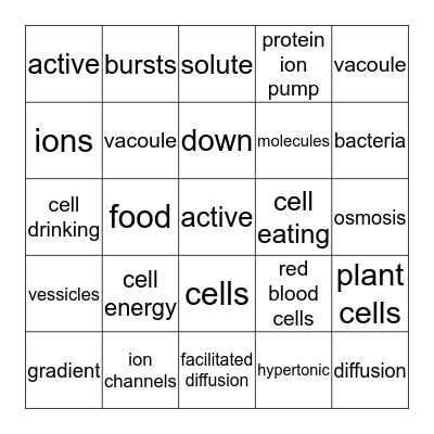 CELLULAR TRANSPORT Bingo Card