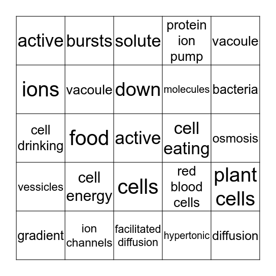 CELLULAR TRANSPORT Bingo Card