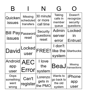 Online Banking Support Bingo Card