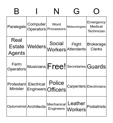 Career Bingo Card