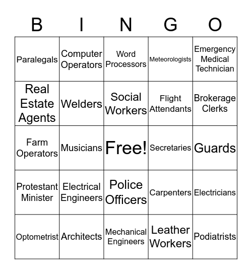 Career Bingo Card