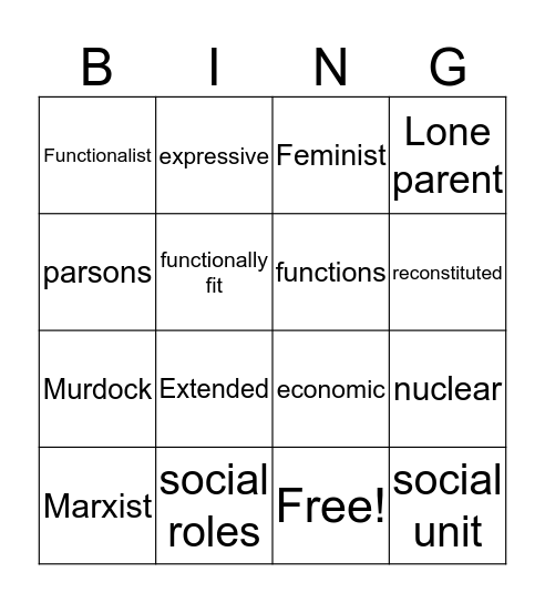 Family - Keyword  Bingo Card