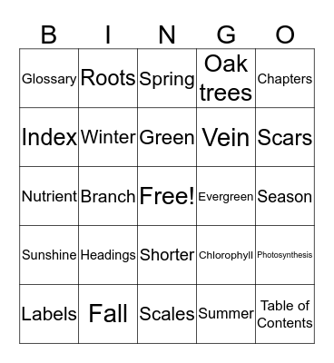 Fall Leaves Bingo Card