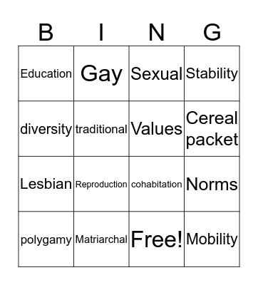 BINGO Family - Keywords Bingo Card