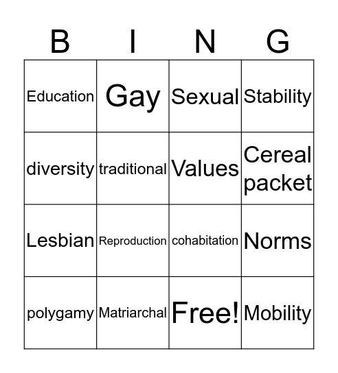 BINGO Family - Keywords Bingo Card