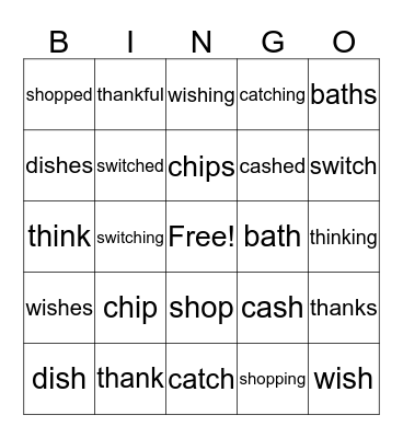 LET'S PRACTICE OUR SOUNDS Bingo Card