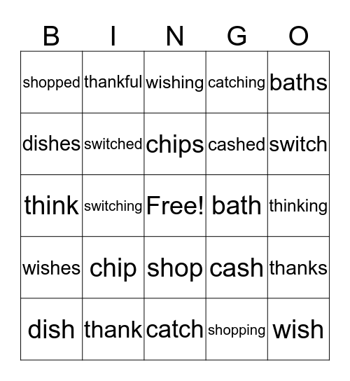 LET'S PRACTICE OUR SOUNDS Bingo Card