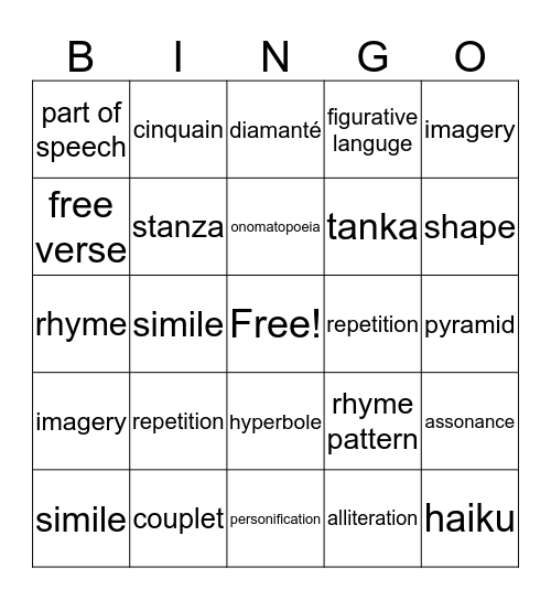 POETRY TERMS & TYPES Bingo Card
