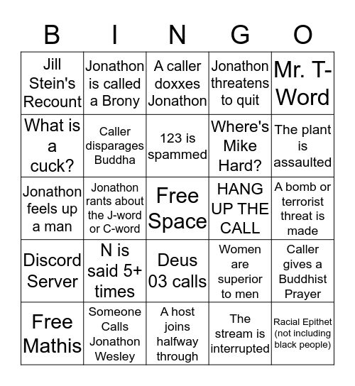 Buddhism Hotline Bingo Card