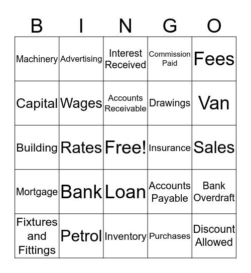 Accounting Bingo Card