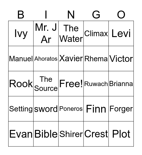 The Prince Warriors and The Swords of Rhema Bingo Card