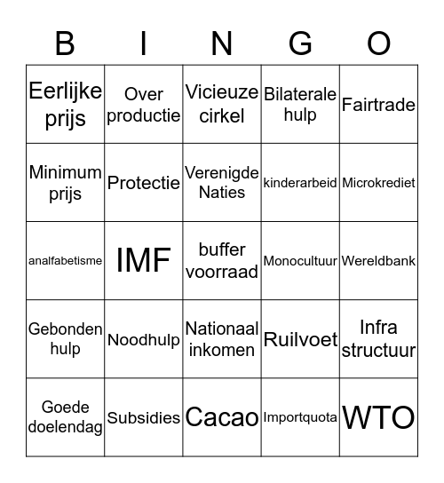 Ontwikkelingslanden Bingo Card