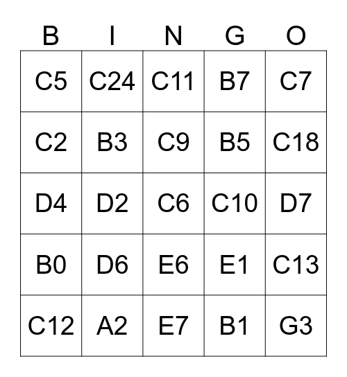 IPH Component BINGO Card