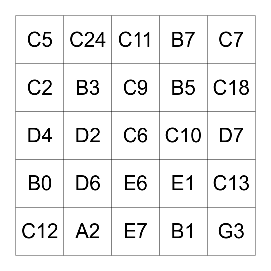 IPH Component BINGO Card