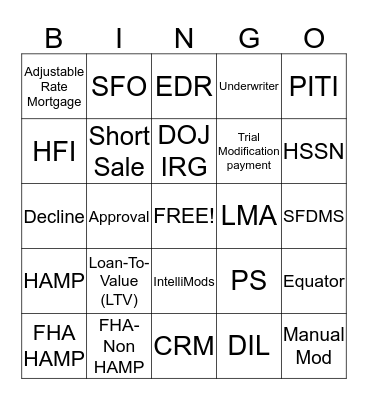 Loan Modification BINGO Card
