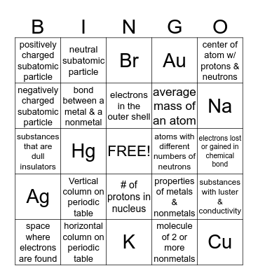 Periodic Table Bingo Card