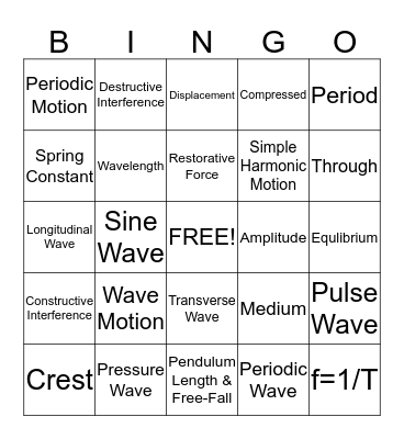 Vibrations and Waves Bingo Card