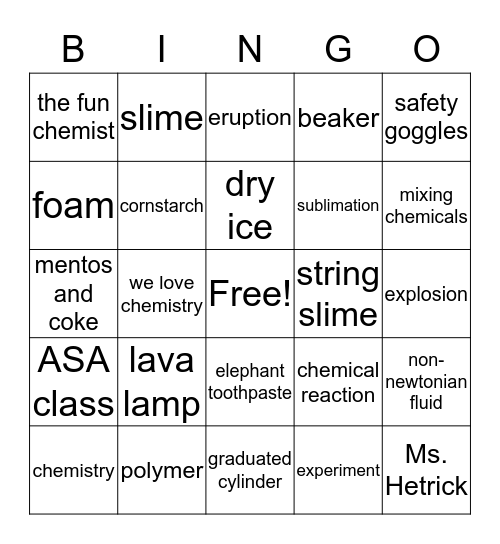 The Fun Chemist Bingo Card