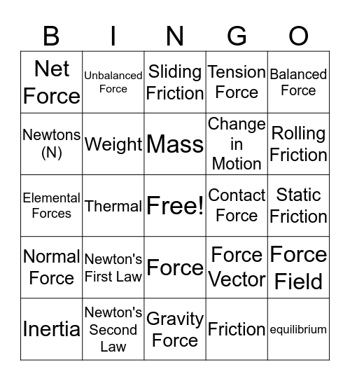 Newton's Laws (Force and Motion) Bingo Card