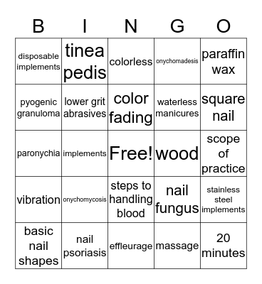 Chapter 25 Manicuring Bingo Card