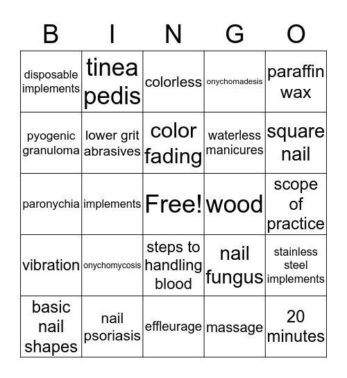 Chapter 25 Manicuring Bingo Card