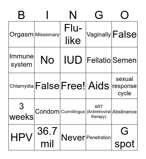 Wet Dreams Bingo Card