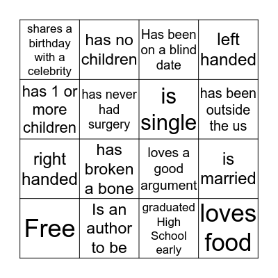 Who Am I? Bingo Card