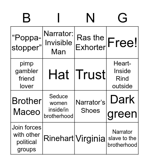 Invisible Man- Chapter 23 Bingo Card