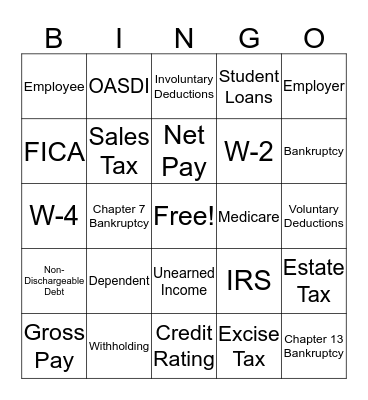 Financial Literacy Bingo Card