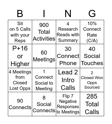 User SDS BINGO! Bingo Card