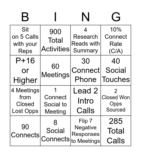 User SDS BINGO! Bingo Card