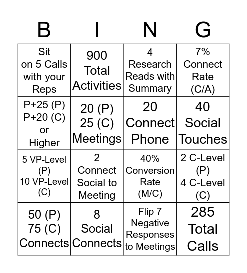 User SDS BINGO! Bingo Card