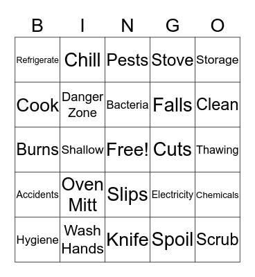 Food Safety Bingo Card