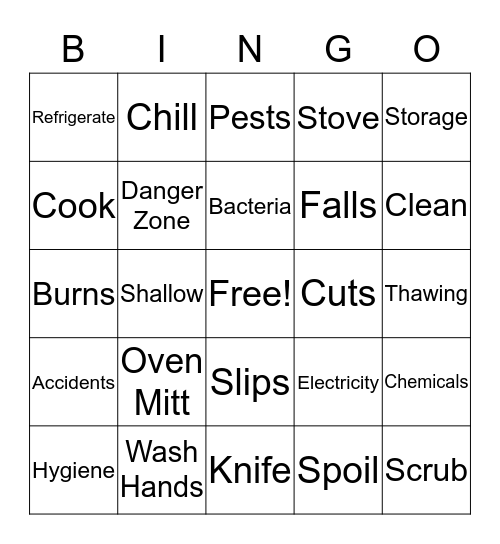 Food Safety Bingo Card