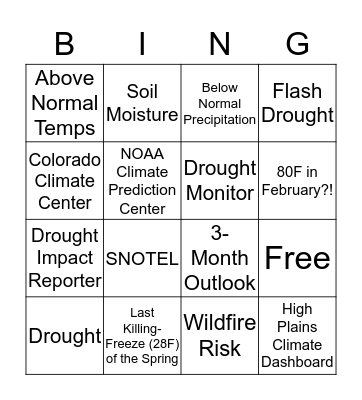 Weather Hazards Bingo Card