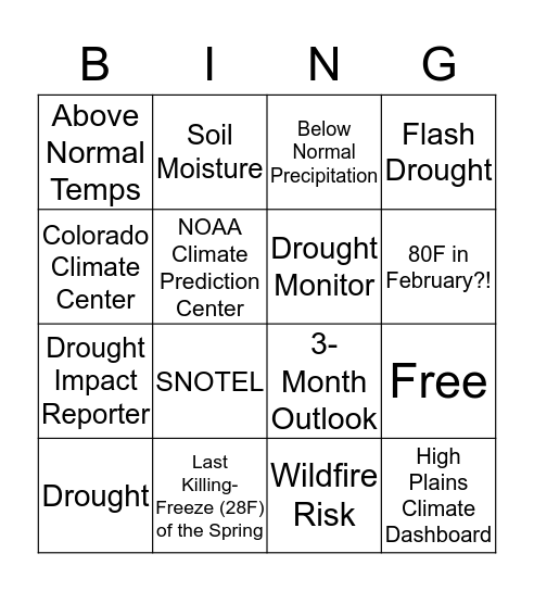 Weather Hazards Bingo Card