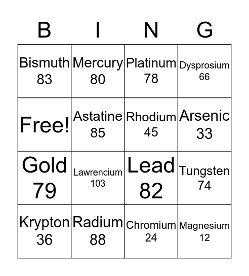 Periodic Table Bingo Card