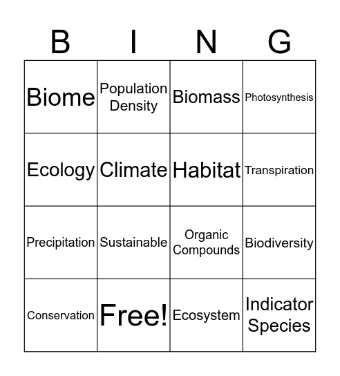 Science Technical Vocabulary Bingo Card