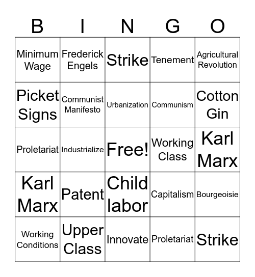 Industrial Revolution Bingo  Bingo Card