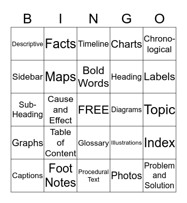 INFORMATIONAL TEXT Bingo Card