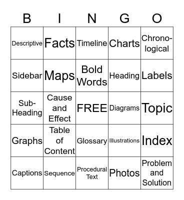INFORMATIONAL TEXT Bingo Card