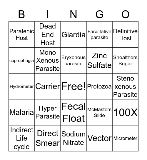 Veterinary Parasitology Bingo Card